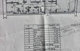 Apartament decomandat, 3 camere, 79mp, zona Piața Mare