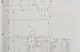 Reducere!Apartament 2 camere, semi-decomandat, 41 mp utili, zona Institut