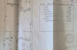 Garsoniera 32 mp, mobilata si utilata - Brazda lui Novac