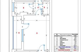Apartament 2 camere, 54 mp, parter – Valea Roșie