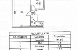 Garsoniera decomandata, Ultracentrala, zona Centrul Vechi