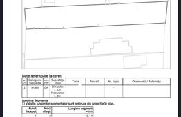 Teren de vaznare, 1084 mp, zona Veteranilor