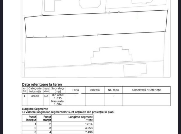 Teren de vânzare Exterior Sud - 179921TV | BLITZ Craiova | Poza1