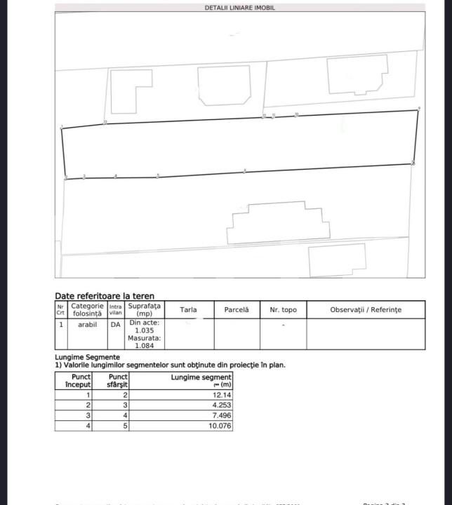 Teren de vânzare Exterior Sud - 179921TV | BLITZ Craiova | Poza1