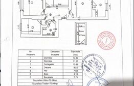 Apartament 3 camere, 70 mp, aproape de KM 0