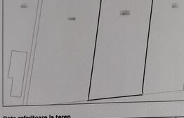 Teren intravilan, Carcea 3081 mp, zona Metro / Robest