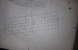 Teren intravilan Malu Mare, 400 mp, vedere panoramica