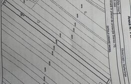 Teren de vânzare Simnicu de Sus  - 184913TV | BLITZ Craiova | Poza3