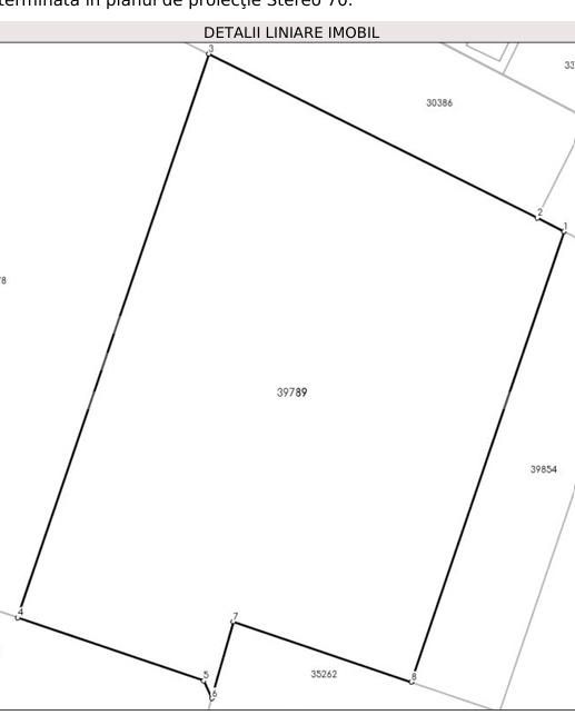 Teren de vânzare Ghercesti - 181951TV | BLITZ Craiova | Poza1