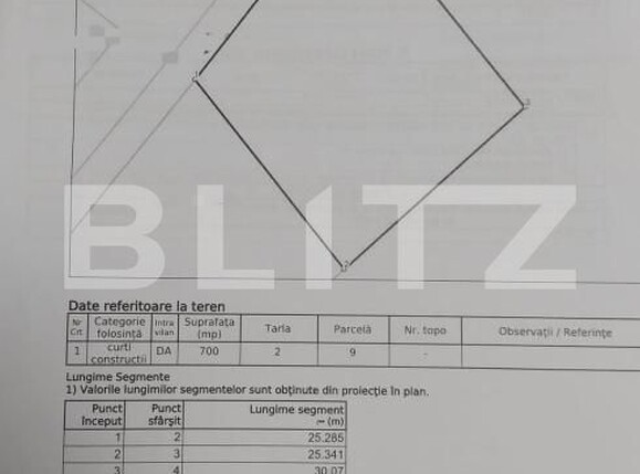 Teren de vânzare Popoveni - 183236TV | BLITZ Craiova | Poza1