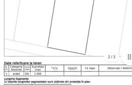 Teren intravilan Malu Mare, str Salcamilor, 1500mp, deschidere 25m