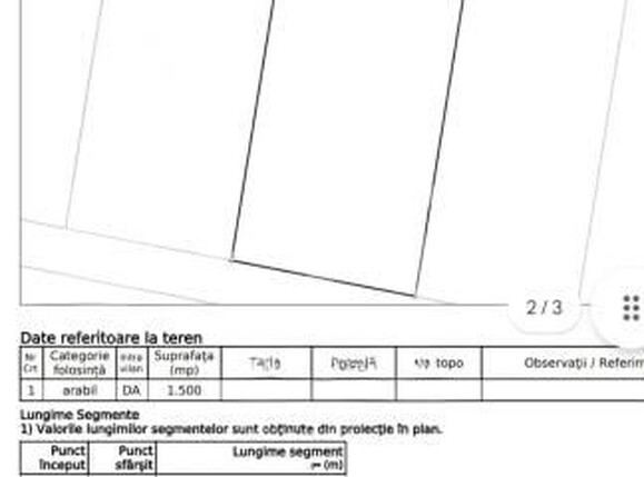 Teren de vânzare Malu Mare - 183717TV | BLITZ Craiova | Poza1