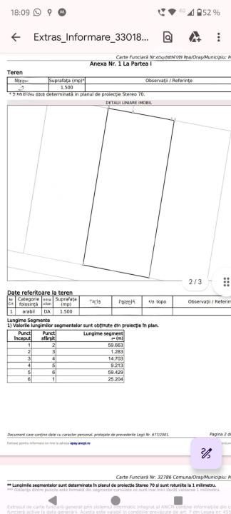 Teren de vânzare Malu Mare - 183717TV | BLITZ Craiova | Poza1