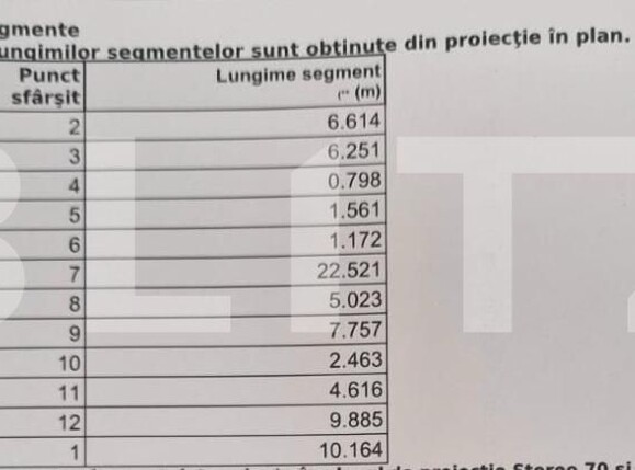 Teren de vânzare Central - 183763TV | BLITZ Craiova | Poza7