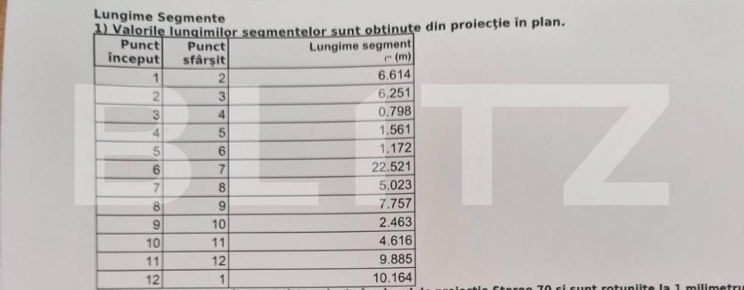 Teren de vânzare Central - 183763TV | BLITZ Craiova | Poza7