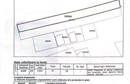 Teren intravilan, 1951 mp, deshidere 12 m, zona Mofleni