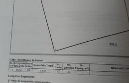 Teren industrial Isalnita 76m deschidere la E70, 2806mp
