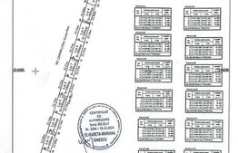 Parcele teren intravilan, 500 mp, zona Eurocartier - Brestei
