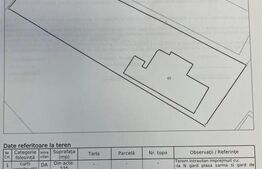 Proprietate semi-centrala, casa demolabila, teren 327 mp, zona 1 Mai