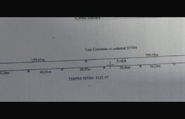 Teren de vânzare Cosoveni - 189038TV | BLITZ Craiova | Poza2