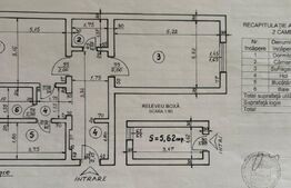 Apartament 2 camere, 54.37 mp, zona Ultracentral - Primarie
