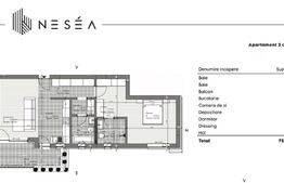 Apartament 2 camere, 75 mp, zona Valea Rosie - Neséa Residence