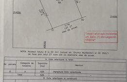 Teren 525 mp stradal Craiova – Plaiul Vulcănești, utilități, 22 ml deschidere