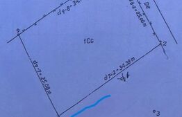 Teren de vânzare Bariera Valcii - 192595TV | BLITZ Craiova | Poza5