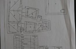 Casa 6 camere, 168 mp, zona Centrala