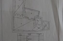 Casa 6 camere, 168 mp, zona Centrala