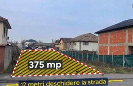 Teren intravilan, 375 mp, toate utilitatile, zona stadion Ion Oblemenco-Catargiu