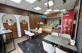Afacere la cheie, 80 mp, zona Craiovita Noua