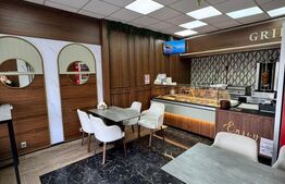 Afacere la cheie, 80 mp, zona Craiovita Noua