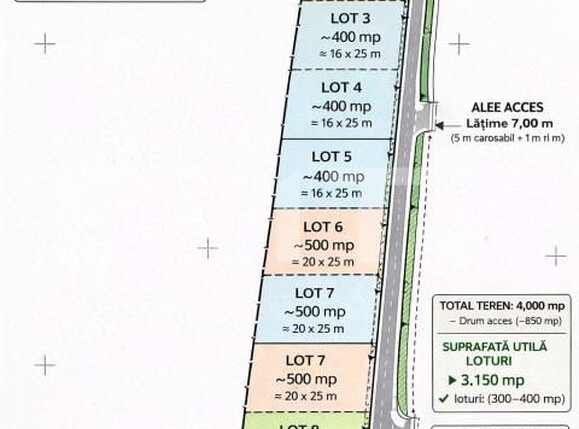 Teren de vânzare Brestei - 193076TV | BLITZ Craiova | Poza3