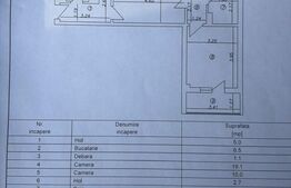 Apartament 3 camere, 72 mp, zona Gării