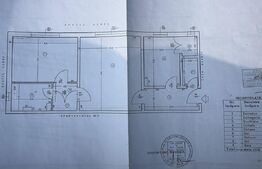 Apartament 2 camere, 52.17 mp, zona Brazda lui Novac