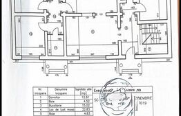 Casa cu teren, 1500 mp, zona 1 Mai - Spitalului Nr. 1