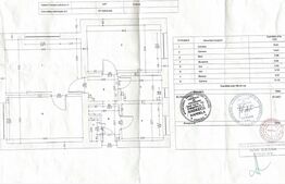 Apartament 3 camere, 60 mp, zona Petre Ispirescu