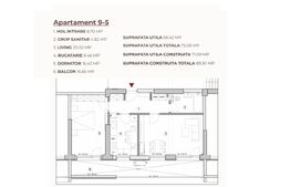 Apartament 2 camere, 75.08 mp, ansamblu 0% Comision Achiziție, Calea Severinului