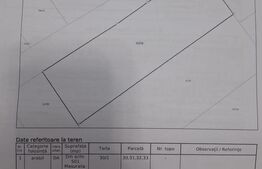 Teren intravilan 480 mp – Ghercesti – Cartierul Nou