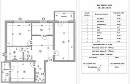 Apartament 3 camere deco, 71 mp, etaj 3, zona BIG-Carrefour