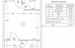 Garsonieră 22 mp, complet renovată, zona Lăpuș -  Electroputere Mall