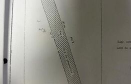 Teren 9.964 mp cu dublă deschidere, zona Aeroport