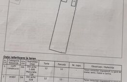 Casă renovată de vânzare în Sat Urzica Mare, aproape de Primărie