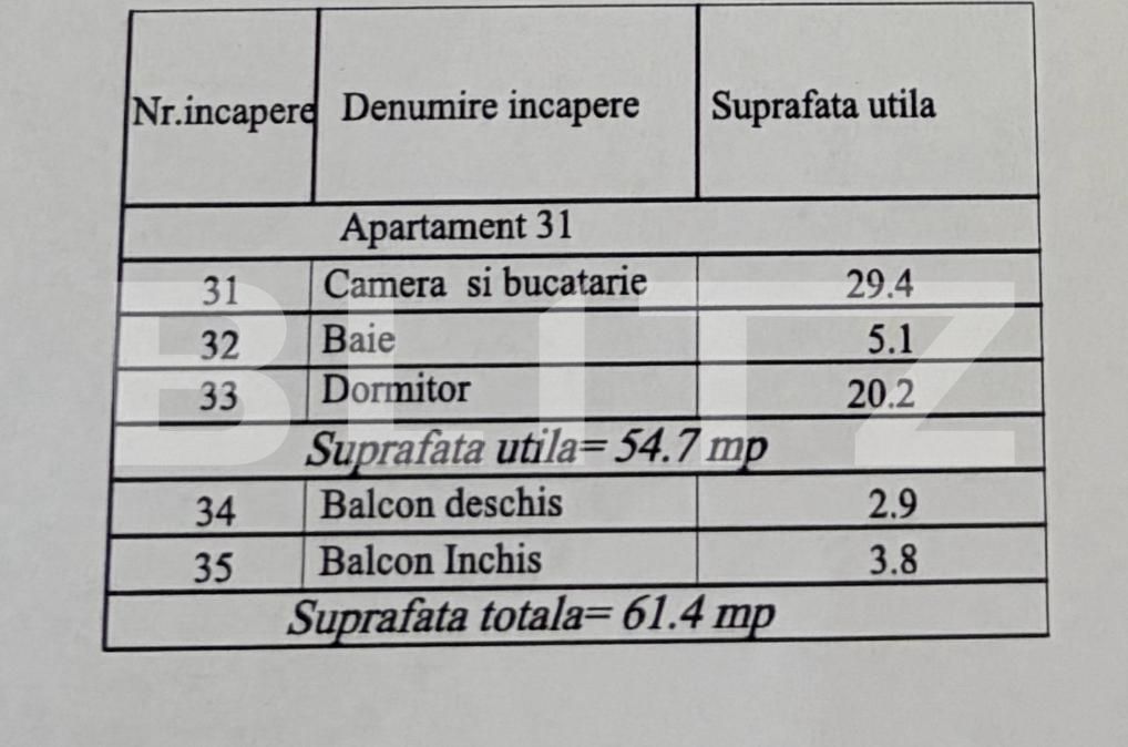 Apartament de vânzare 2 camere Exterior Est - 203101AV | BLITZ Craiova | Poza2