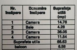 Apartament 3 camere, 73.21 mp, zona Maria Tănase