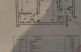 Apartament 2 camere, 43 mp, zona Calea Severinului