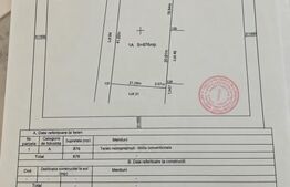 Teren de vânzare Mischii - 206393TV | BLITZ Craiova | Poza3