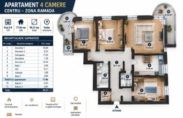 Apartament premium cu 4 camere 90 mp – Centru, Hotel Ramada