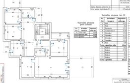 Penthouse king size | 202 mp | 4 dormitoare | terasă 28 mp | Promenada
